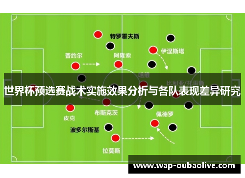 世界杯预选赛战术实施效果分析与各队表现差异研究