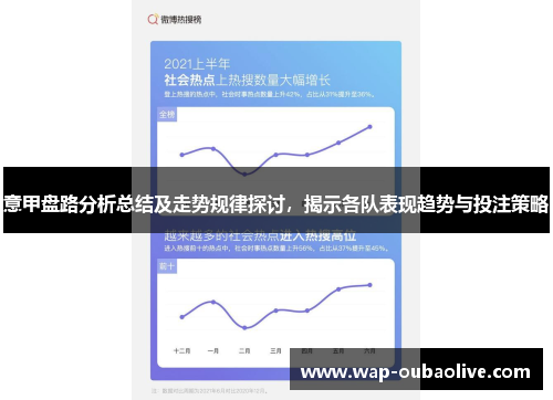 意甲盘路分析总结及走势规律探讨，揭示各队表现趋势与投注策略