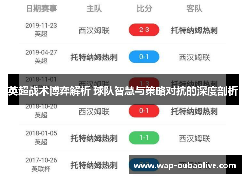 英超战术博弈解析 球队智慧与策略对抗的深度剖析