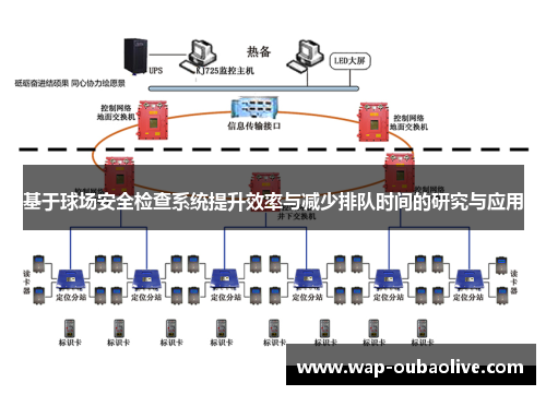 基于球场安全检查系统提升效率与减少排队时间的研究与应用