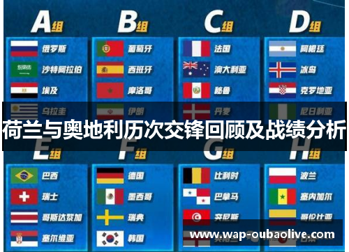 荷兰与奥地利历次交锋回顾及战绩分析